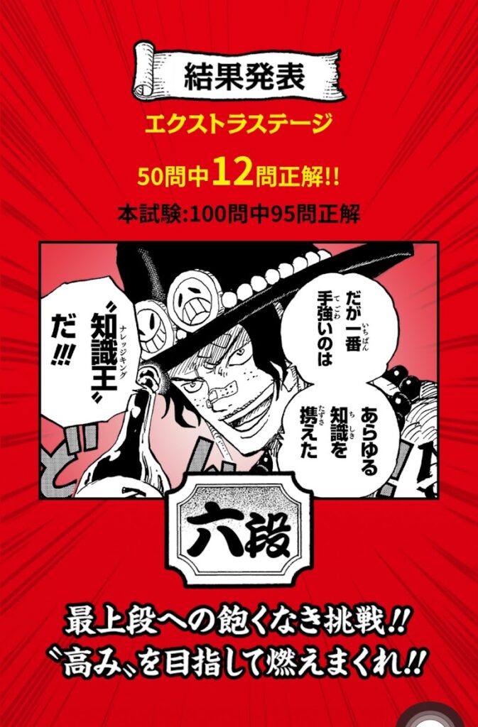 第３回one Piece ナレッジキング 成績表が届いたよ のらねこブログ